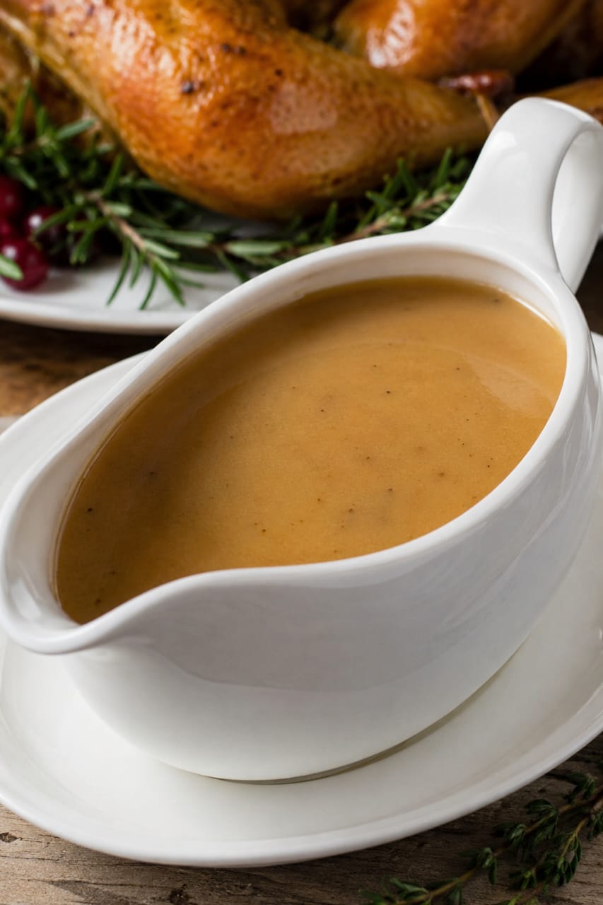 Homemade Turkey Gravy